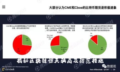 揭秘区块链惊天骗局及防范措施