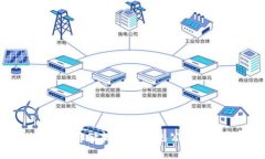 区块链存储技术的领先公司全分析
