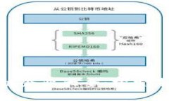 定南互联网区块链企业大全：探索未来