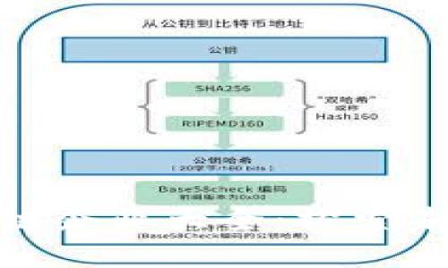 定南互联网区块链企业大全:探索未来科技的新机遇