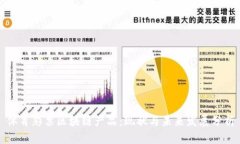 体育彩票区块链产品：现状与未来发展