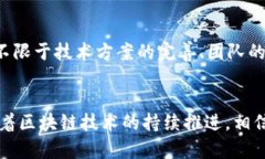   沈阳区块链软件公司全面分析与推荐