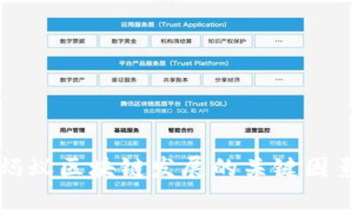 限制蚂蚁区块链发展的关键因素分析