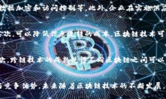 以下是一个为“供应链区块链”相关主
