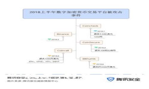 思考并且的
深耕区块链核心技术:构建未来数字经济的基石