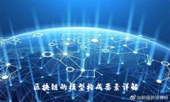 区块链的模型构成要素详解