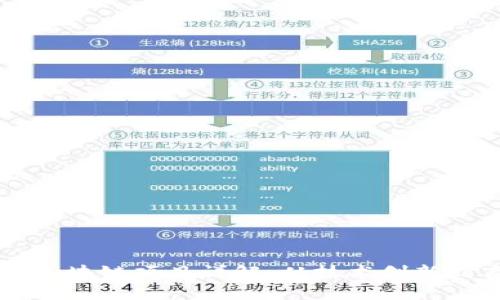 博彦科技区块链项目详解：从技术创新到商业应用