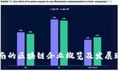 云南的区块链企业概览及发展现状