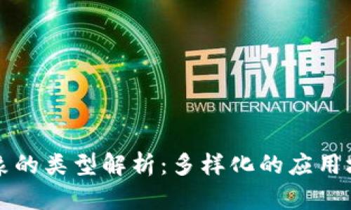 区块链开发对象的类型解析:多样化的应用场景与行业前景