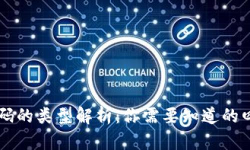 区块链二维码的类型解析:你需要知道的四种主要形式