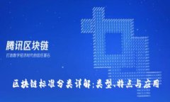区块链标准分类详解：类型、特点与应
