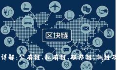 区块链分类详解：公有链、私有链、联