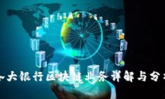 各大银行区块链业务详解与分析