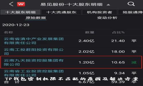 TP钱包密钥权限不匹配的原因及解决方案