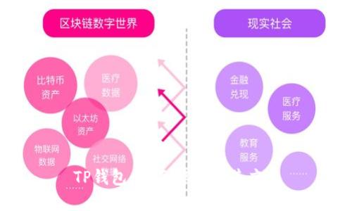 TP钱包：全面解析及其应用