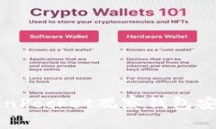 如何从TokenPocket观察钱包安