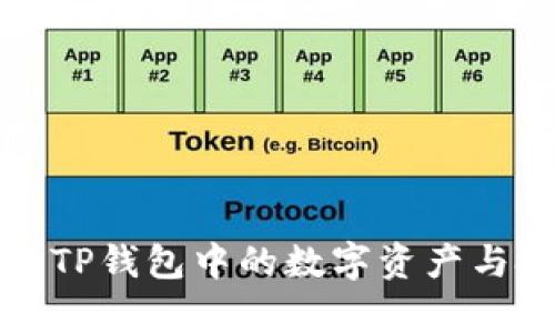 深入解析TP钱包中的数字资产与投资策略