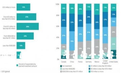 国内区块链项目平台的全景解析