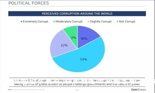 电脑版TP钱包安装教程：轻松打造你的数字资产管理中心