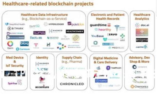 bialtiMetaMask 与 TP 钱包的全面对比：选择最适合你的加密钱包
