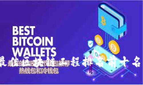 2023年最佳区块链工程排名前十名及其分析