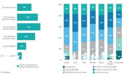 区块链比特币反弹原因分析：市场复苏与技术推动