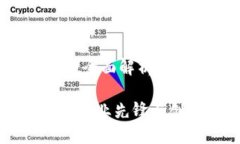 《网易区块链插画公司全