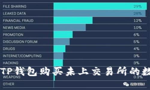 如何在TP钱包购买未上交易所的数字货币