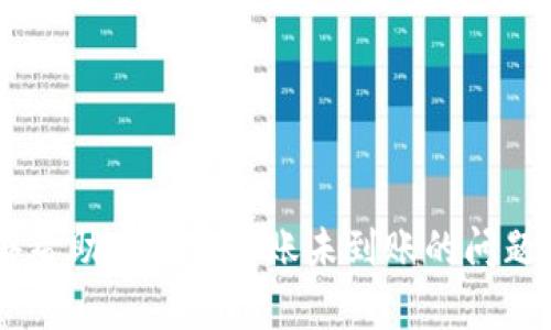 jiaotitp钱包转到交易所一直不到账？看这里解决你的烦恼！/jiaoti
tp钱包, 交易所, 转账, 数字货币, 区块链/guanjianci

在数字货币的交易中，转账过程显得尤为重要。许多用户在通过TP钱包（Trust Wallet）进行转账至交易所时，遇到了转账后长时间不到账的情况。本文将深入分析这一现象，探讨可能的原因，并提供有效的解决方案。我们还将解答一些相关问题，帮助用户更好地理解数字货币的转账流程。

TP钱包简介及其功能

TP钱包，全称为Trust Wallet，是一种移动端数字货币钱包，旨在为用户提供安全和便捷的加密货币管理体验。TP钱包支持多种主流数字货币，如比特币、以太坊、BNB等，用户可以通过它轻松管理自己的资产。
TP钱包的主要功能包括资产管理、转账、DApp浏览等。用户可以通过TP钱包直接进行购买数字货币的操作，也能将资产转入其他平台如交易所进行交易。这种便捷的操作方式吸引了众多用户，但也因此常常出现转账未到账的情况。

为何TP钱包转账到交易所不到账?

当用户将资金从TP钱包转到交易所却迟迟没有到账时，通常有几种可能的原因：
1. **网络拥堵**：区块链网络存在一定的交易处理速度，特别是在高峰时期，转账信息可能需要更长的时间才能被确认。
2. **交易费用不足**：如果用户在转账时设置的交易手续费过低，可能导致交易顺序较后，从而延迟到账时间。
3. **交易所处理时间**：不同交易所对资金入账的处理时间可能存在差异，部分交易所可能需要更长时间来人工审核。
4. **地址错误**：用户在转账时如果转入地址填写错误，那么资金可能会永久丢失或转入错误的地址。

如何检查你的转账状态?

在遇到转账不到账的情况时，用户可以采用以下方式进行检查：
1. **查看交易记录**：在TP钱包中查看交易记录，确认该交易是否已经被发出及显示的状态。
2. **区块链浏览器查询**：使用区块链浏览器，通过输入交易哈希值（Hash）查询交易的具体状态，包括是否被确认以及确认数。
3. **咨询交易所客服**：如果交易显示为成功但到账时间仍然超出预期，可以尝试联系交易所的客服，了解具体处理情况。

如何避免转账不到账的问题?

为了减少转账不到账的问题，用户可以采取一些预防措施：
1. **设定合适的交易手续费**：在进行转账时，可以参考当前网络状态设定足够的手续费，以确保交易快速被确认。
2. **确认地址正确性**：每次转账前，都要仔细核对收款地址，确保无误后再进行操作。
3. **关注交易所公告**：定期浏览使用交易所的相关公告，如维护、升级或处理时间等信息，了解其最新动态。
4. **使用冷钱包或硬件钱包**：对于大量资金的存储与转移，建议使用冷钱包或硬件钱包，进一步提高安全性。

常见问题解答

针对用户可能碰到的一些问题，下面将一一进行详细解答：

问题一：如何提升TP钱包转账到交易所的成功率？

提升TP钱包转账到交易所的成功率，关键在于以下几个方面：
1. **及时关注网络状况**：在进行转账前，用户可以通过各大区块链浏览器查看当前的网络拥堵程度，以决定是否是进行转账的合适时机。
2. **合理设置手续费**：研究转账所使用的区块链，按照当前网络状况调整手续费。手续费高可能会不必要的浪费，而手续费低则可能导致交易顺序滞后。
3. **使用 已知的 收款地址**：在选择交易所进行转账时，确保使用已知的、可信赖的地址，避免使用可疑或不明的地址。
4. **保持钱包安全**：确保TP钱包的安全设置良好，不随便点击不明链接或下载不明应用，减少被盗的风险，造成本金的损失。

问题二：如果转账后索赔为何不成功？

转账后如果需要索赔而未成功，可能涉及多个原因：
1. **资料不全**：在申请索赔时，所需的资料必须完整，包括交易凭证、转账记录等。当资料不全时，可能导致索赔请求被拒绝。
2. **超出索赔期限**：大多数交易平台对索赔有时间限制，用户需要及时提交申请，避免因超期而无法索赔。
3. **系统错误**：在极少数情况下，交易平台的系统可能会发生故障，相关交易无法追踪，这种情况最好直接与客服沟通，提供详细信息进行协助处理。
4. **不符合索赔条件**：在请求时，要仔细查看平台的条款，了解何种情况下可以索赔，并确保符合条件。

问题三：有哪些工具可以帮助监控交易状态？

为了方便监控交易状态，用户可以借助以下工具和平台：
1. **区块链浏览器**：如Etherscan（以太坊）、Blockchain.com（比特币），输入交易哈希可以方便地查看交易确认状态及其他详情。
2. **钱包自带的状态查询功能**：许多移动钱包如TP钱包自己都有状态查询功能，用户也可以直接在APP上进行查询。
3. **自动化通知工具**：一些交易平台提供通知服务，一旦转账操作发生变化便会及时通知用户，增强沟通。
4. **社区论坛**：参阅和讨论区块链相关的论坛，寻找其他用户的实时反馈，可以及时获取信息与帮助。

问题四：为什么有时转账显示成功但资金尚未入账？

有时用户会发现，TP钱包转账显示成功，但资金尚未入账，这种情况可能由多方面因素造成：
1. **交易确认数量不足**：某些交易所要求交易在多个区块确认后才算完成，导致资金无法立即入账。
2. **交易所处理延误**：在高峰期或系统维护时期，交易所可能需要相对长的时间来处理入账，导致用户的转账未能及时反映在账户中。
3. **中间节点问题**：如跨链转账时，参与的不同链之间的问题也可能导致资金暂不到账，如果涉及多个网络，要确保所有环节都成功。
4. **系统错误**：尽管显示成功，区块链的一些系统级问题也可能影响到转账的最后操作，通常用户应及时向交易所反馈并请求查看内部记录。

问题五：如何安全地进行未来的转账？

为确保未来的转账安全，用户应采取如下措施：
1. **启用双重身份验证**：在TP钱包及交易所，建议启用双重身份验证，以提高账户的安全性。
2. **保留转账记录**：进行每次转账时，保留相关记录和截图，万一出现问题时可为后续处理提供证据。
3. **更新软件版本**：保持TP钱包及其功能的最新版本，确保使用到最新的安全措施，来避免因旧版软件而出现的漏洞。
4. **分散风险投资**：尽量将资产分散存储在不同的钱包、交易所中，以降低单一平台出现问题所带来的损失风险。

总的来说，在使用TP钱包进行转账时，用户需要了解并时刻关注转账的各种可能性，以避免造成不必要的损失。希望以上信息能够帮助您解决转账未到账的问题，并提升未来的转账体验。