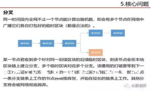 如何更改TP钱包图标及相关设置指南