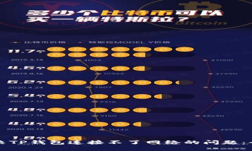 如何解决TP钱包连接不了网络的问题：全面指南