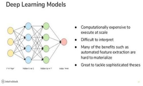 TP钱包的未来: 没有市场的背后原因与破解之道