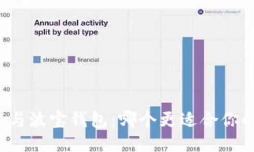 TP钱包与波宝钱包：哪个更适合你的需求？