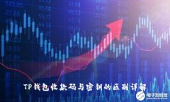 TP钱包收款码与密钥的区别