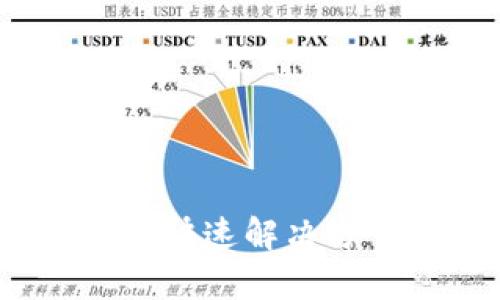 TP钱包显示有病毒？快速解决方案与安全使用策略