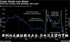 深圳的区块链媒体大全：