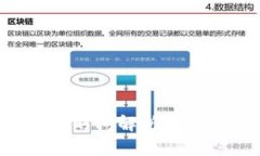 TP钱包划转到账时间解析：