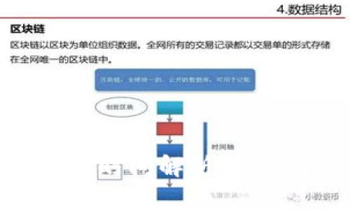 TP钱包划转到账时间解析：你需要知道的一切