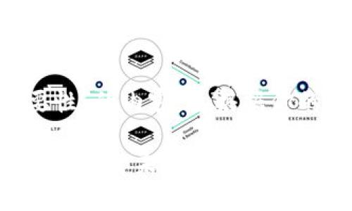 下面是关于“区块链十大重要性”的内容，已根据你的要求进行了结构化。请查看：

区块链技术的十大重要性：彻底改变未来的十大原因