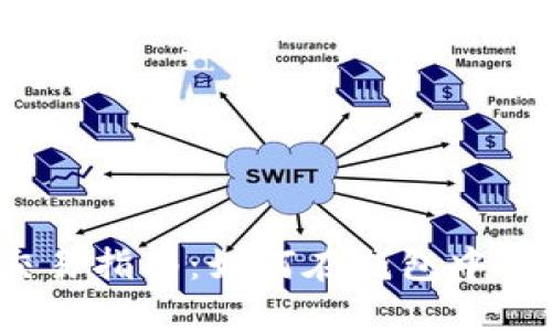 TP钱包交易指南：如何在钱包中进行签名？