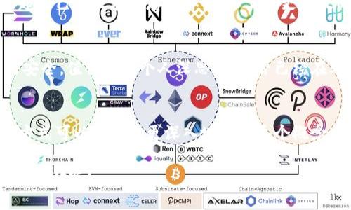 区块链存证商业模式分析：创新与发展

区块链, 存证, 商业模式, 创新/guanjianci

引言
随着区块链技术的迅速发展，它在各个行业中的应用逐渐增广，其中存证服务凭借其独特的优势吸引了众多创业者和企业的关注。你有没有想过，在这个数字化、信任缺失的时代，区块链存证能为我们提供什么样的解决方案？本文将深入探讨区块链存证的商业模式及其可能的应用场景。

什么是区块链存证？
区块链存证是利用区块链技术对数据进行时间戳和哈希存储的一种方法，以保证数据的不可篡改和可靠性。简而言之，它就是通过区块链将重要文件、交易记录等信息进行加密并进行记录，一旦数据上链，便无法更改或删除。这样，不论是法律文书、数字资产还是其他类型的信息都能得到有效的保护。

区块链存证的商业模式
区块链存证的商业模式可以分为以下几种：

h41. 证据保全服务/h4
在法律领域，证据的保全是一个极为重要的环节。利用区块链技术，可以确保电子邮件、聊天记录和文档等在特定时间内的真实性。这种模式尤其适用于需要提供证据的诉讼场景，法律事务所、刚成立的初创公司、甚至一些大型企业都在积极探索这种商业模式。

h42. 知识产权保护/h4
在创意和创新日益被重视的今天，版权和知识产权的问题愈发突出。区块链存证可为创作者提供一条记录其创意、作品产生时间及版权信息的途径。这使得创作者能有效维护自身权利，你觉得这样的模式能否有效减少侵犯版权的现象呢？

h43. 供应链管理/h4
在供应链领域，区块链提供了一种透明度极高的数据追踪方法。利用存证功能，可以记录每一个环节的交易信息，实现从原材料到成品的全程可追溯。比如，某家食品公司可以利用区块链存证产品从农田到餐桌的每一个环节，确保消费者能够了解其食品的来源与流通过程。这不仅能提高消费者的信任度，有助于品牌形象的建立，同时也能降低食物安全风险。

h44. 数字身份认证/h4
在在线交易和社交网络日益普及的今天，个人隐私保护成为了大家都在关注的话题。区块链存证可以便利地为用户提供数字身份认证的服务，用户的个人信息、证件等都可以在区块链上安全存储，并且可以随时为第三方验证。这样的模式你觉得能够在哪些场景中应用呢？

h45. 不动产登记/h4
房产业务中的房屋买卖、租赁等交易，往往涉及许多繁琐的手续。通过区块链存证，可以实现对不动产信息的全生命周期管理。所有的交易记录、证书都能及时更新并存储在区块链上，极大减少了人工操作带来的错误和阴暗风险。这种模式是不是让购房变得更简单呢？

如何运作区块链存证商业模式
区块链存证的所有这些商业模式都是基于技术的底层架构。在运作过程中，涉及到多个技术要素。这些要素包括智能合约、共识机制和身份验证等，它们共同构成了区块链运作的核心。在这些技术的支持下，存证过程中的每一步都可追溯且具有法律效力。

区块链存证的优势
区块链作为一项颠覆性技术，具备多个传统技术所不具备的优势：

h41. 不可篡改/h4
由于区块链的特性，一旦数据上链，其内容无法更改，这为信息的真实可靠提供了强有力的保障。想象一下，如果你的重要合同在某种情况下被篡改，你是否愿意承担可能带来的损失呢？

h42. 透明性/h4
所有的交易记录在区块链上是公开透明的。这种透明性在一定程度上可以降低腐败和欺诈的可能性，增强各方对交易的信任。在商业活动中，信任是多么重要，你也想要这样的商业环境吗？

h43. 降低成本/h4
传统的存证方式往往涉及高额的中介费用和大量的人工操作，导致整体成本居高不下。而区块链技术的应用可以有效地降低各方的运营成本，从而使得业务流程更加高效。

区块链存证的应用前景
区块链存证的潜力是巨大的，尤其是在一些对信任和安全性有高要求的行业，其应用前景十分广阔。无论是法律服务、金融机构还是医疗保健，都会在未来建立起自己的区块链存证体系，以实现更高效的服务。

结论
区块链存证的商业模式在创新与发展中不断演进，给现有行业带来了极大的冲击与变革。在这个信息高速传播的时代，如何利用区块链技术提高信息的真实与安全，值得每一个人深思。你是否已经在考虑如何将区块链存证应用于自己的业务之中呢？

行动计划
要想真正理解区块链存证的商业模式，你可以从了解区块链的基础知识开始。接下来，试着找寻相关行业的成功案例，再结合自己的实际业务进行分析，这样的方式可以帮助你更深入地掌握这个概念。而如果你想进一步拓展这一领域的知识，许多在线课程和书籍也随时待命，正等着你去挖掘。

无论是在未来的法律、知识产权、金融、医疗还是其他行业，区块链存证都将扮演越来越重要的角色。想象一下，这将如何改变商业运作的基本方式，是否让你充满期待呢？
