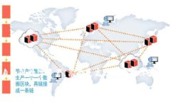 电脑上如何快速登录手机