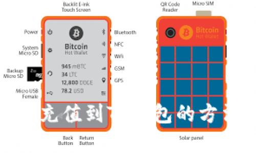 人民币充值到TP钱包的方法详解