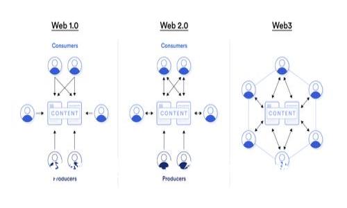 揭秘区块链新型病毒：如何保护你的数字资产？
