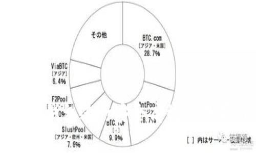 如何使用TP钱包进行安全高效的数字货币交易