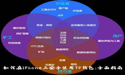 如何在iPhone上安全使用TP钱包：全面指南