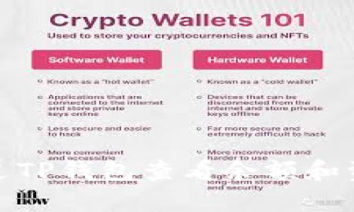 如何通过TP钱包查看余额和资金安全