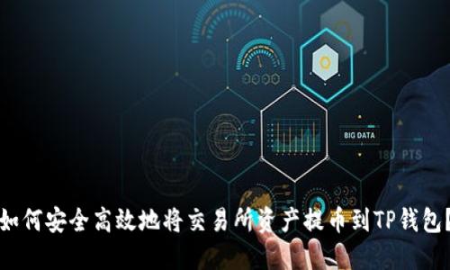 如何安全高效地将交易所资产提币到TP钱包？