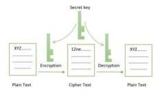 :baoti上犹正规区块链公司