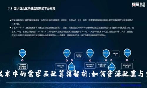 区块链技术中的需求匹配算法解析：如何资源配置与交易效率